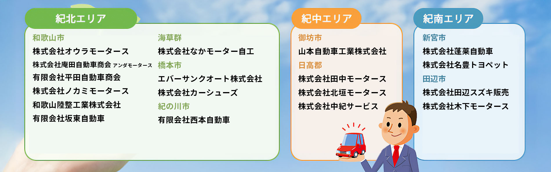 ロータス和歌山の加盟店一覧。紀北、紀中・紀南で分けて記載